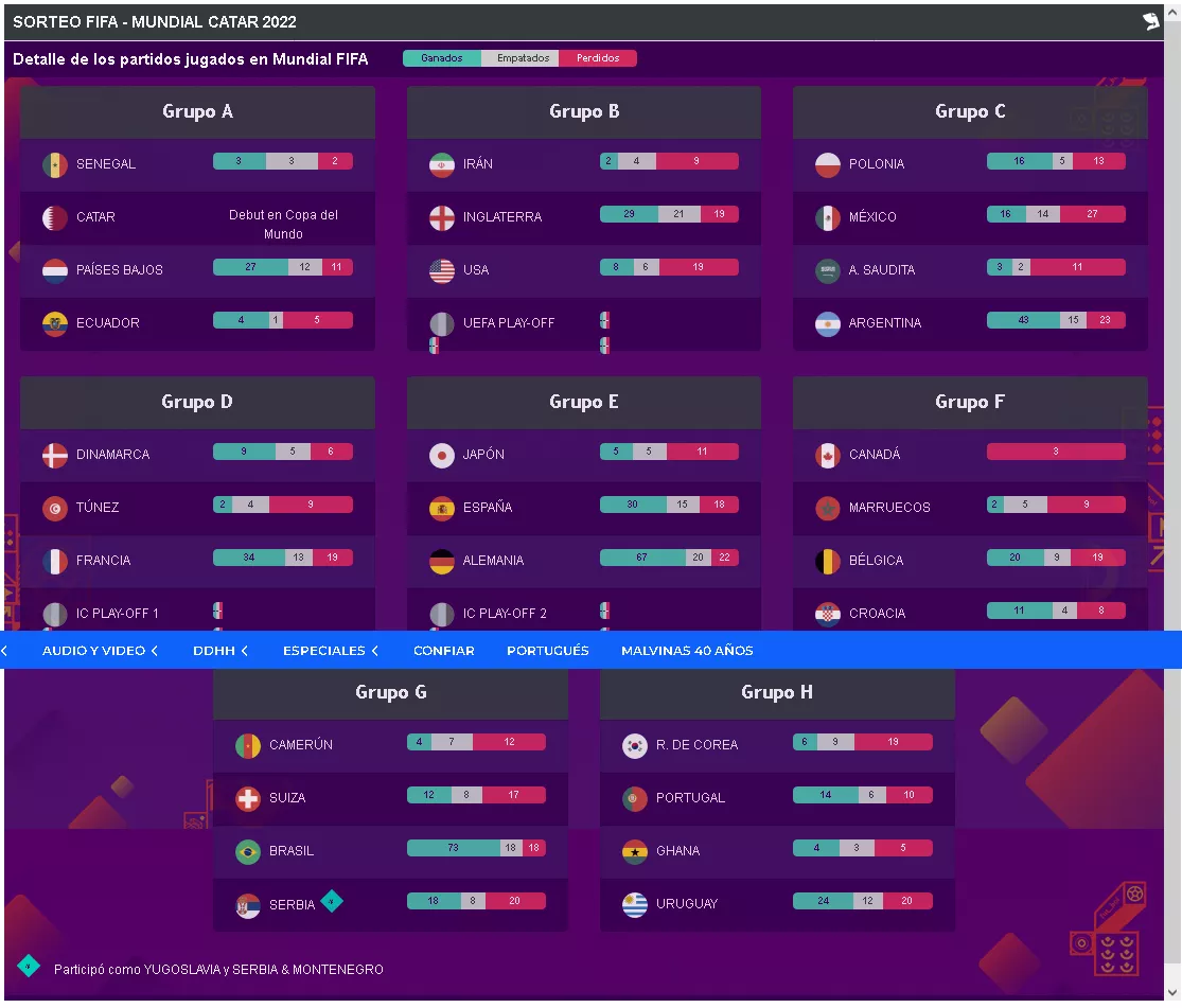Screenshot 2022-04-01 at 15-36-29 Argentina jugará ante Arabia Saudita México y Polonia en el Grupo C