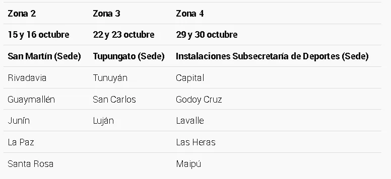 Screenshot 2021-10-04 at 20-35-31 Malargüe recibió el primer regional de los Juegos Sanmartinianos 2021 para Adultos Mayore[...]
