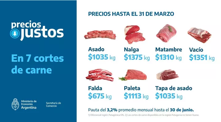 Screenshot 2023-02-13 at 21-52-10 Los precios de la carne bajarán un 30% promedio desde el viernes y estarán congelados hasta fin de marzo - NA