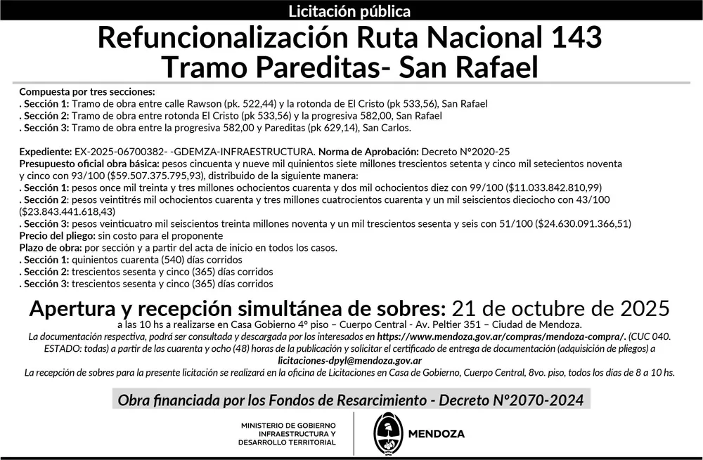aviso-R143